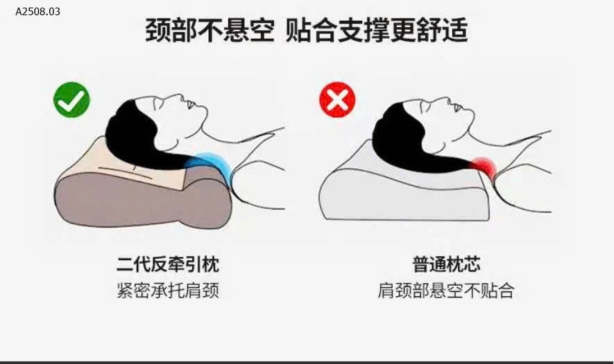 ỐI CÔNG THÁI HỌC HỖ TRỢ BẢO VỆ CỘT SỐNG, CHỐNG ĐAU VAI GÁY - Sỉ 265k/1 set 2 chiếc là 1 màu 