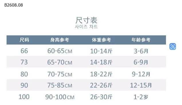 ÁO LEN CARDIGAN CHO BÉ-Giá sỉ 193k