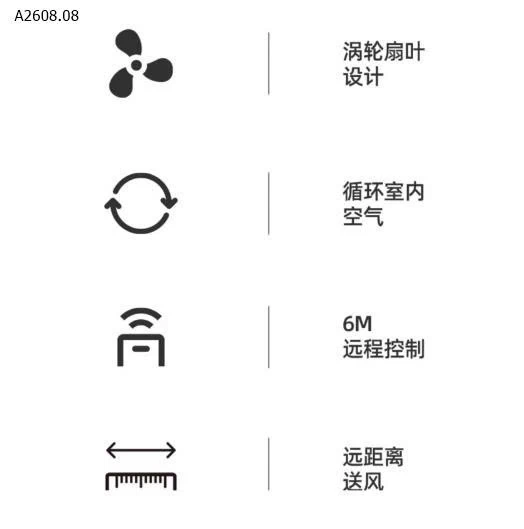 quạt siêu xinh đặt đầu giường - sỉ 234k