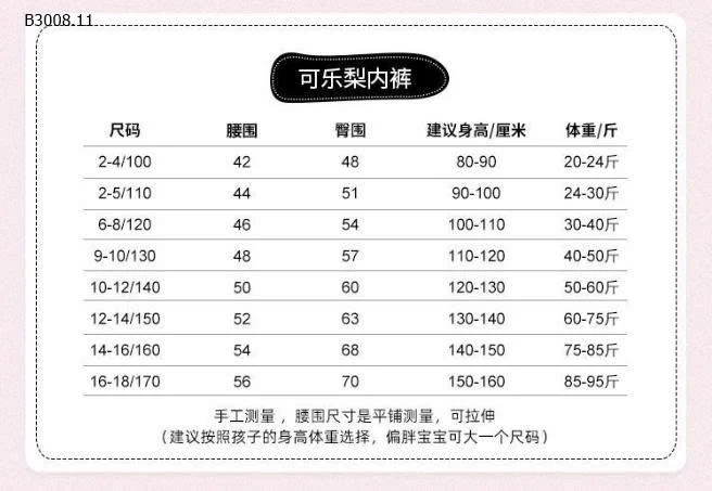 Combo 5 c Quần chip kháng khuẩn bé trai Kololiv -Giá sỉ  145k/1 set