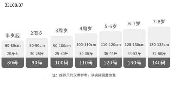 ÁO CHOÀNG TẮM CHO BÉ7-Giá sỉ 125k