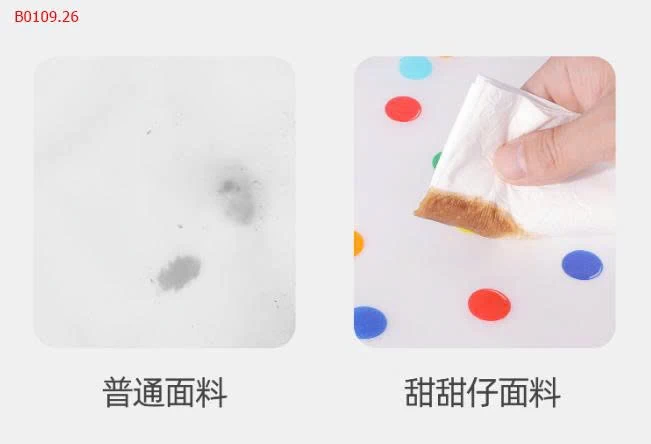 ÁO MƯA ĐƠN CHẤM BI CHO BÉ-Giá sỉ 124k