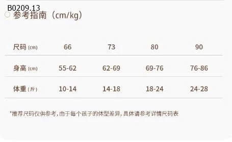 BODY NỈ CHO BÉ-Giá sỉ 155k
