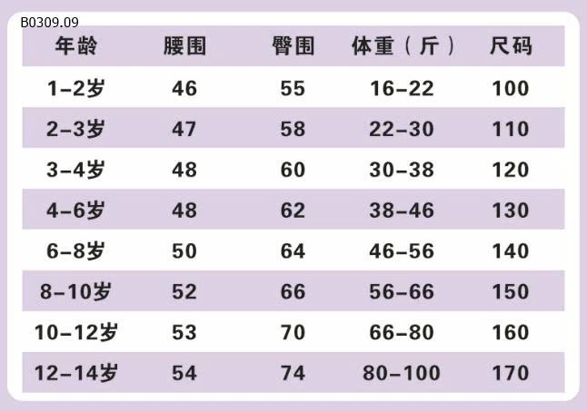 SET 4 QUẦN CHIP CHO BÉ-Giá sỉ 95k/1 set 4 quần 