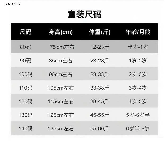 ÁO LEN KÉO KHOÁ CHO BÉ -Giá sỉ 160k