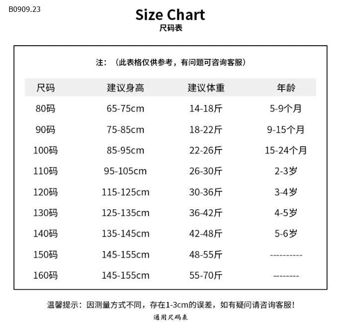 SET 2 QUẦN KẺ PASTEL  -Giá sỉ 80-120    97K/1 SET  130-160   117K/1 SET