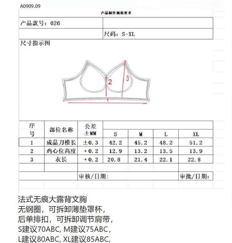 Quần lót nữ hở lưng  liền mạch- sỉ 99k