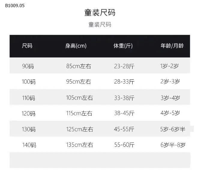 ÁO GILE PHAO PHONG CÁCH HÀN 5-Giá sỉ 165k