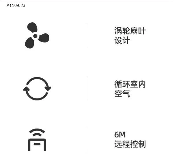 Chiếc quạt 3 nấc gió đặt cạnh đầu giường - sỉ 285k