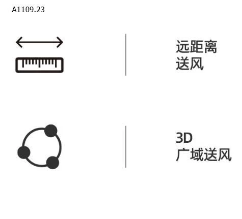 Chiếc quạt 3 nấc gió đặt cạnh đầu giường - sỉ 285k