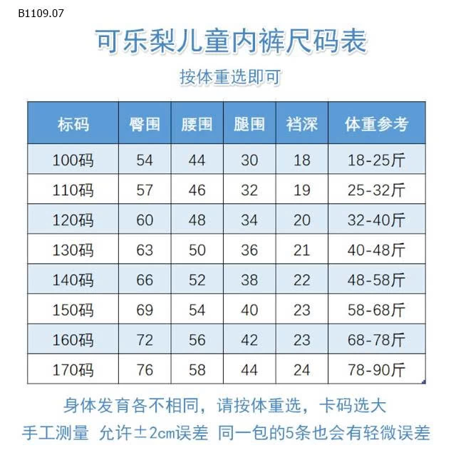 SET 5 QUẦN CHIP KHÁNG KHUẨN BT- sỉ 143k
