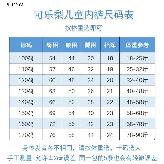 SET 5 QUẦN CHIP KHÁNG KHUẨN BÉ TRAI - sỉ 143k