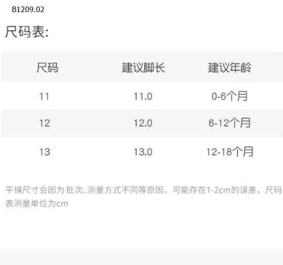 GIÀY CHO CÁC BÉ YÊU -Giá sỉ 88k 