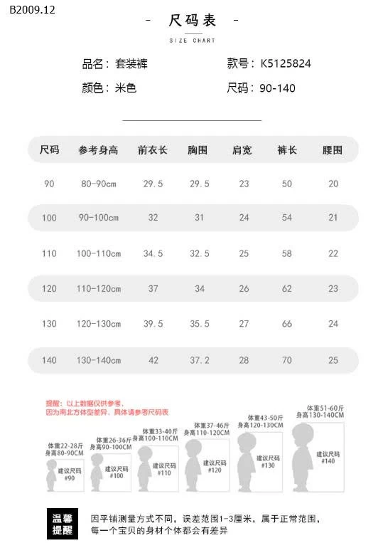 SET PREMIUM -Giá sỉ 140k