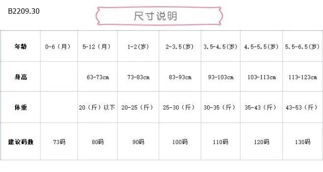BST ÁO SƠ MI CỔ SEN BG  -Giá si 120k
