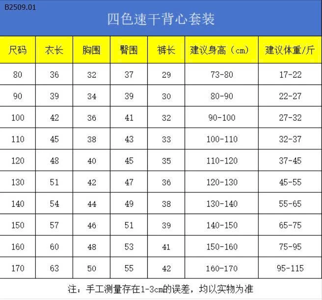 BỘ BALO ALO CỰC CHẤT -Giá sỉ  sz 80-120 giá 92k  sz 130-170 giá 103k 