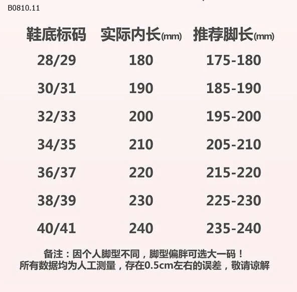 Dép bông đi trong nhà Melody Cinnamon - sỉ 125k  