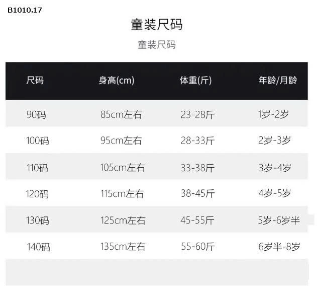 Áo len QCCC - sỉ 199k