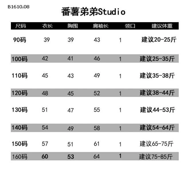 áo thun dài tay bé trai áo thun bé trai - sỉ 190k 