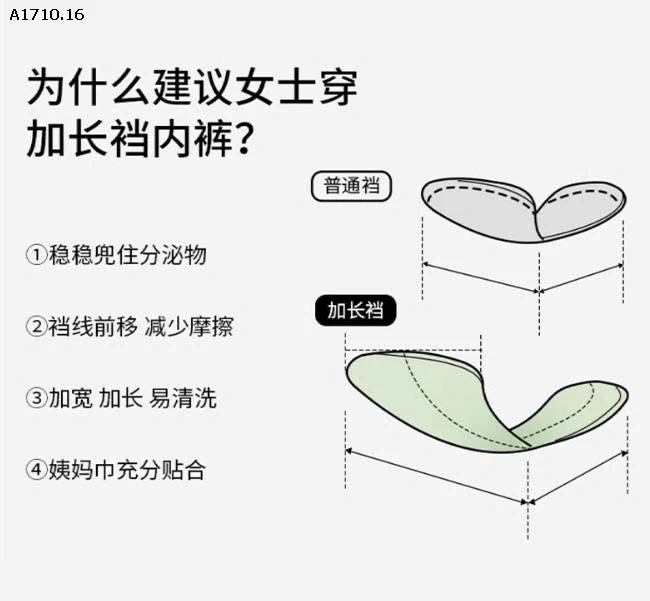 COMBO 5 QUẦN LÓT KHÁNG KHUẨN - Giá sỉ 100k/ combo 5c mix màu