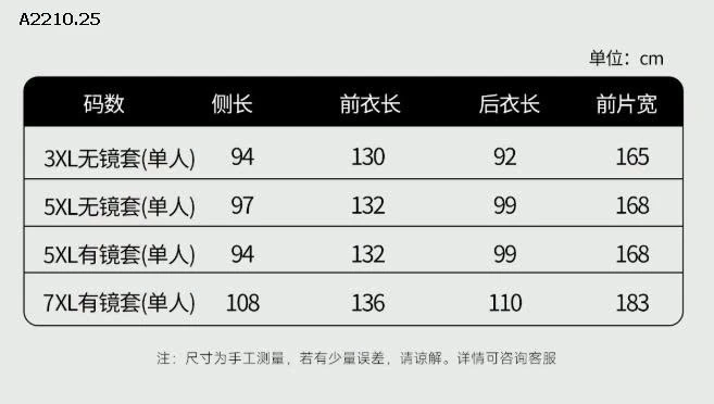 MẪU ÁO MƯA HÓT NHẤT 2025- THỜI TRANG & CHẤT LƯỢNG  - sỉ 124k
