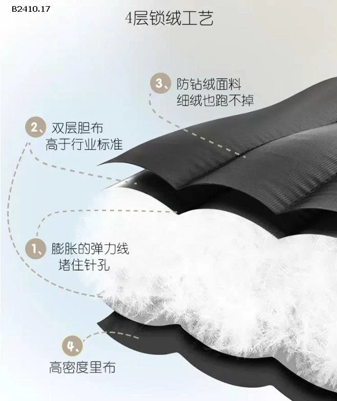 Áo khoác phao không tay loại A  cao cấp  cho bé - sỉ 225k