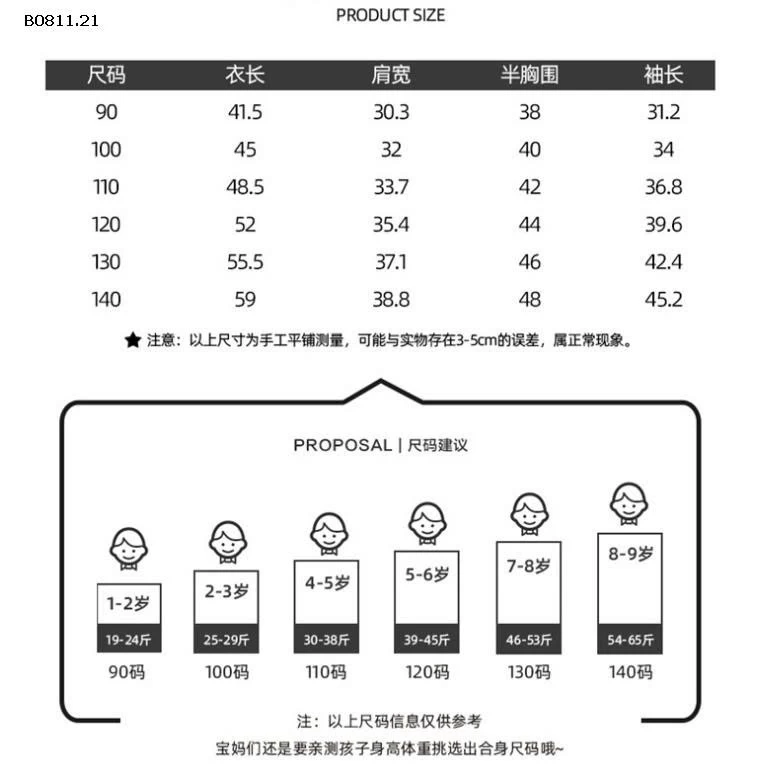 Áo khoác logo gấu xịn xò, style Hàn quốc CHO BÉ  - sỉ 217k