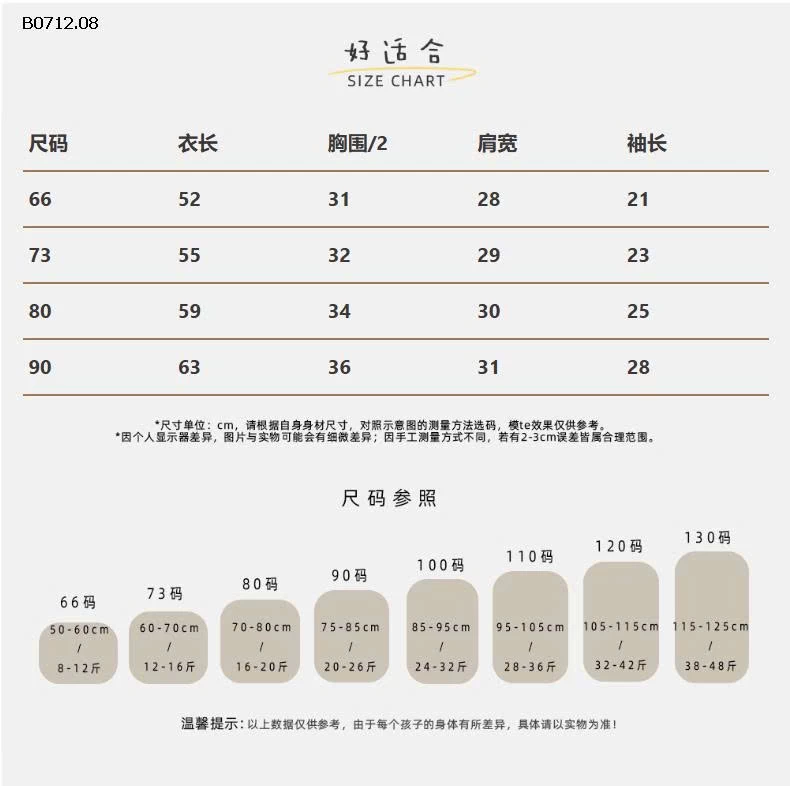 BODY HOẠT HÌNH CHO BÉ-sỉ 224k