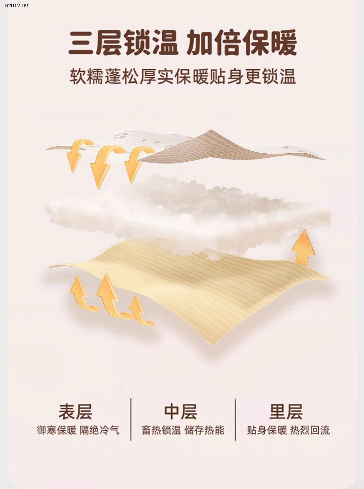 BODY TRẺ EM SIÊU MỀM -sỉ 120k